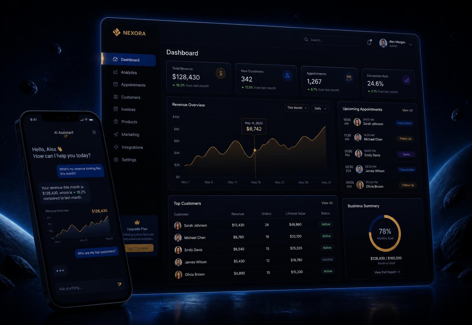 Business technology dashboard showing revenue, appointments, customers and an AI assistant